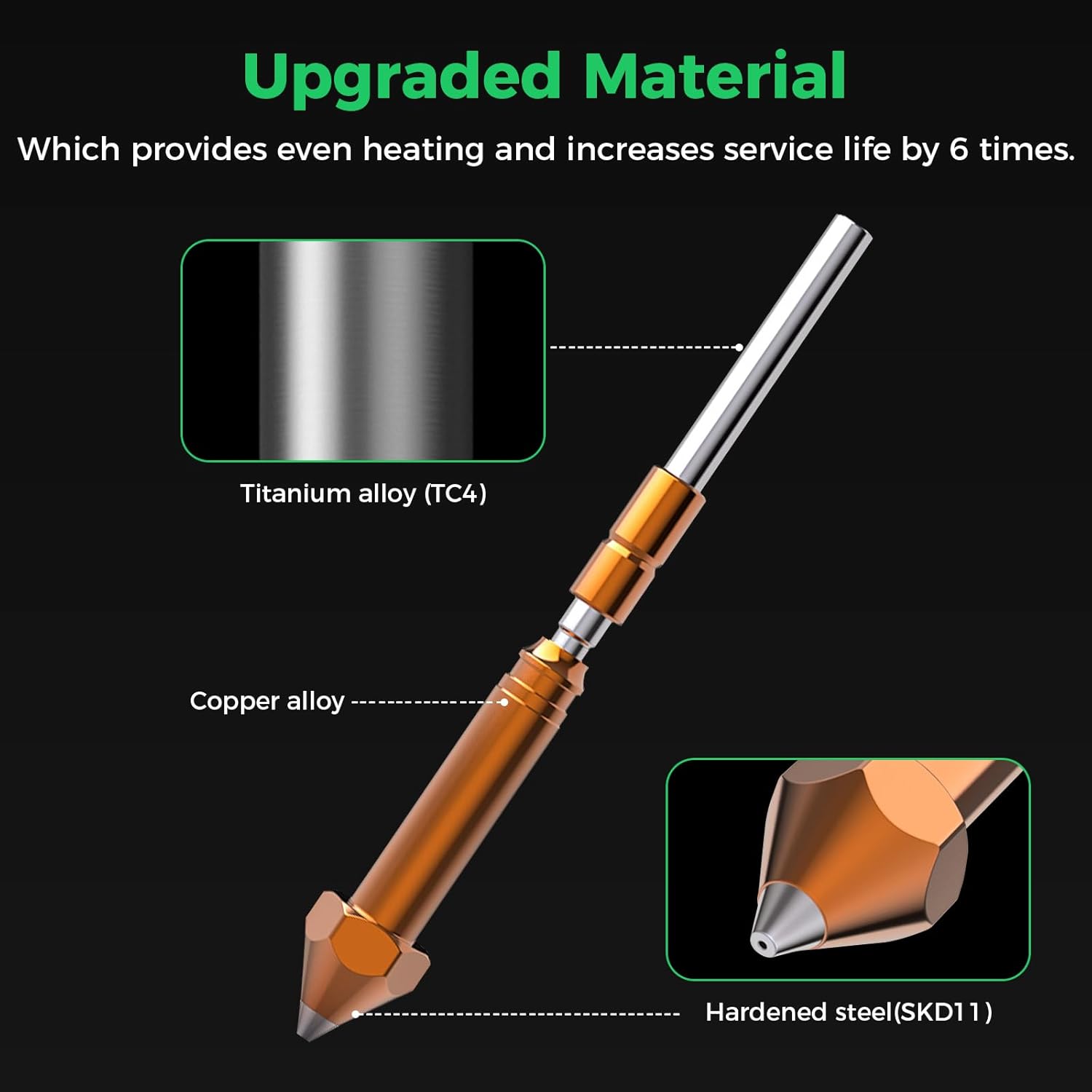 فوهة أصلية من كرياليتي لطابعة  - مراجعة 3D Printer Nozzle Brass وسعره