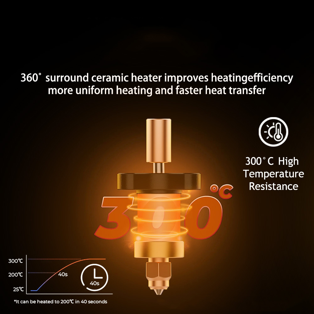 Hotend ل أندر 3 V3 KE السيرامي - مراجعة 3D Printer Nozzle Brass وسعره