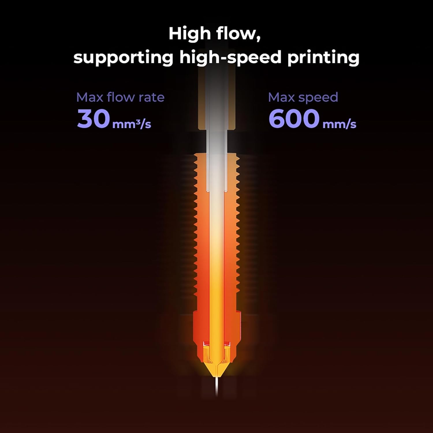 1/3/5 قطعة فوهة Creality K1C،  - مراجعة 3D Printer Nozzle Brass وسعره