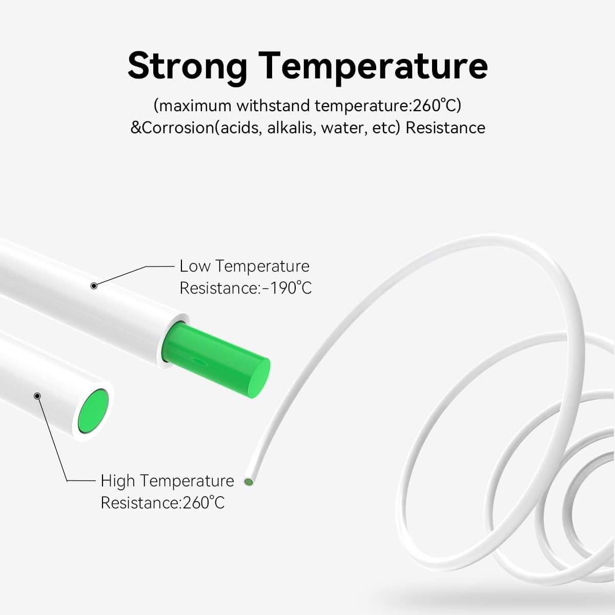 مجموعة ملحقات أنبوب PTFE من سل - مراجعة 3D Printing Cnc وسعره